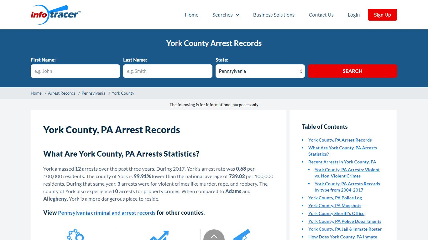 York County, PA Arrests, Mugshot & Jail Inmates - InfoTracer